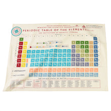 Load image into Gallery viewer, Off-white tea towel shows the entire Periodic Table of the Elements including a list below of &quot;The Various States of Matter&quot;. Round card label is attached in top left corner.
