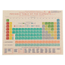 Load image into Gallery viewer, Completed puzzle has beige background, colourful squares of elements in 10 colourful sections. The bottom shows &quot;The various states of matter&quot; and the top shows &quot;non metals&quot; vs &quot;metals&quot;. The title reads &quot;Brish Governing Body of the Ministry for Scientific Research Periodic Table of the Elements for Institutions of Empircal Learning&quot;.
