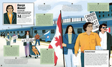 Load image into Gallery viewer, Inside spread pages 54 and 55 about &#39;George Manuel&#39; show people standing on a train platform holding protest signs.
