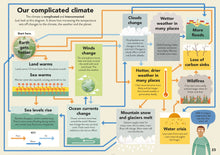 Load image into Gallery viewer, Inside spread about &#39;our complicated climate&#39; with a flowchart. 
