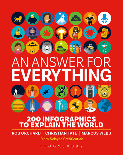 Book cover is red with graphics in circles. Subheading reads '200 infographics to explain the world'. Infographics with people feature mix of light, medium and dark-skinned men and women. One infographic shows a person in a wheelchair.