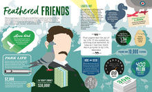 Load image into Gallery viewer, Inside spread shows illustration of tesla with no facial features except a mustache and a pigeon sat on his shoulder. Infographics fill the page. Page title reads &quot;Feathered friends&quot;. The spread focuses on Nikola&#39;s relationship with pigeons and some facts about pigeons.
